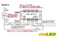 画像3: NeoPixel 信号増幅器 6ポート