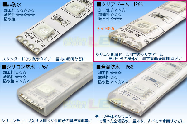 EL蛍光チューブ管 AC100V LEDテープライト防水 2022新開発 ELワイヤー 120SMD M 配線不要 間接照明 プラグアンドプレイ - 3